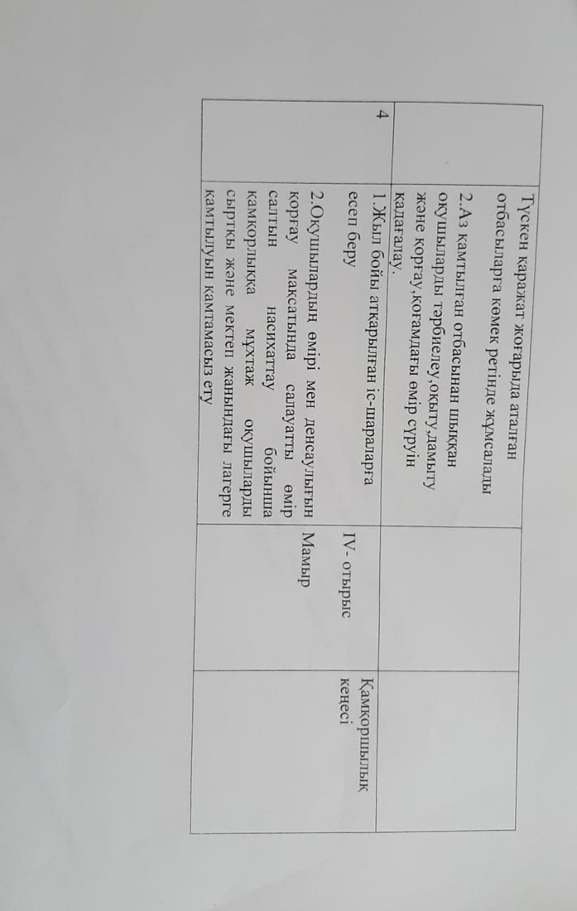 WhatsApp Image 2022 04 07 at 15.32.44