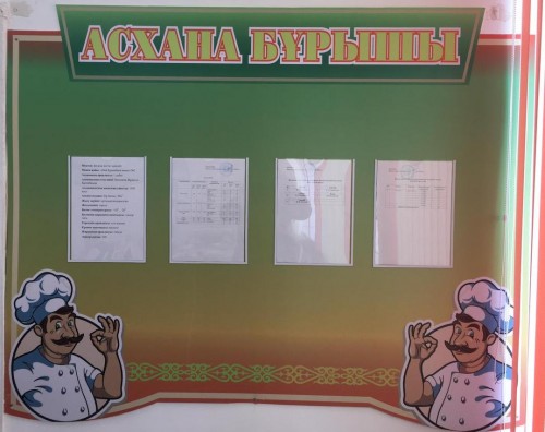 Асхана бұрышы