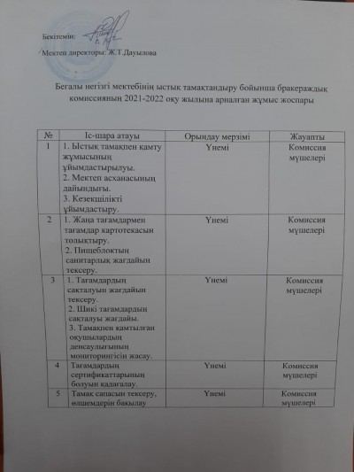 бракеражжоспар