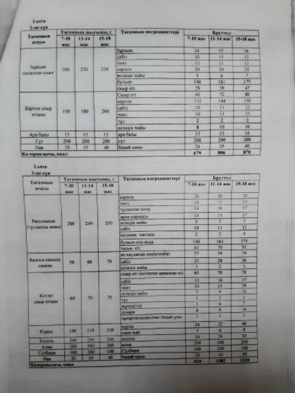 1 апта 23 күн