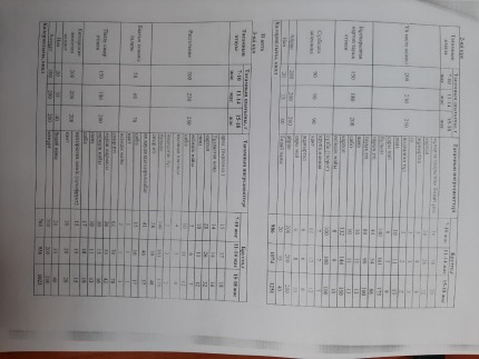 2 апта 23 күн