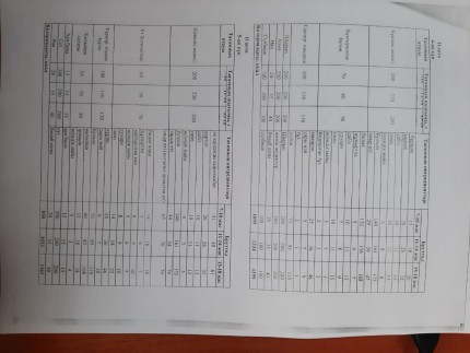 2 апта 45 күн